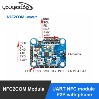 NFC2COM מודול, UART NFC מודול P2P עם הטלפון, כרטיס הדמיית בקרת גישה תשלום צריכת חשמל נמוכה התמונה